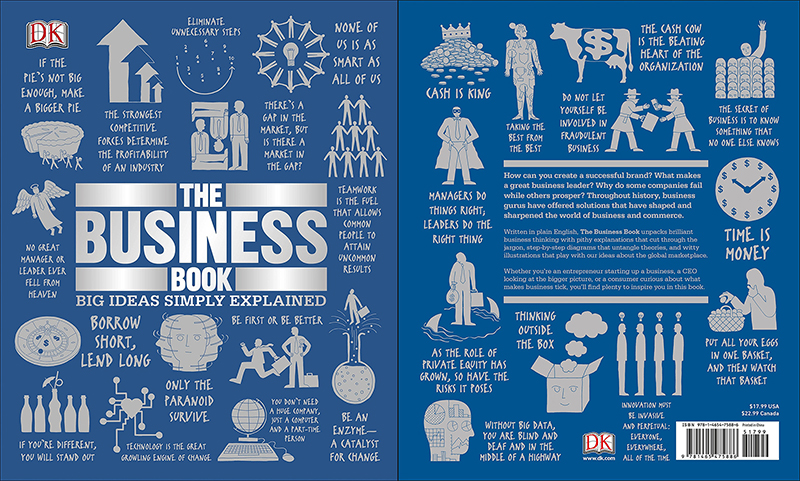 The Business Book Big Ideas Simply Explained Omer Books