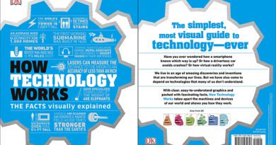 How Technology Works - The Facts Visually Explained