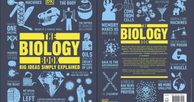 The Biology Book: Big Ideas Simply Explained