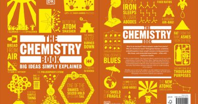 The Chemistry Book: Big Ideas Simply Explained