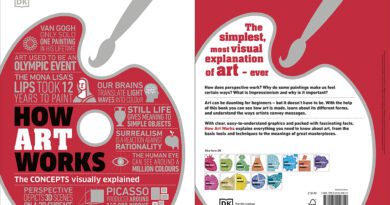 How Art Works: The Concepts Visually Explained