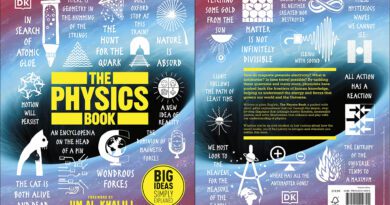 The Physics Book: Big Ideas Simply Explained