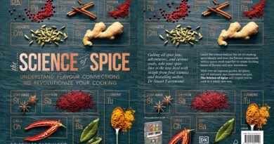The Science of Spice